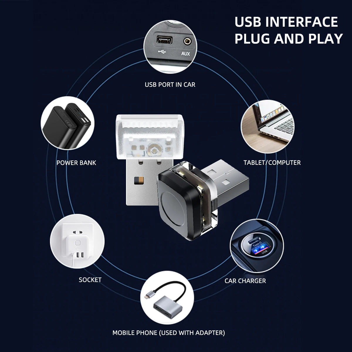 1Pcs Mini USB LED Car Light Decoration Atmosphere Lights Universal Emergency Lighting Decorative Ambient Lamp for PC Flat Car
