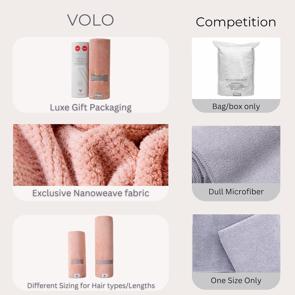 Hero Hair Towel - Ultra Soft Nanoweave™ Microfiber for Quick Drying & Frizz Control - Large Wrap with Secure Strap in Luna Gray